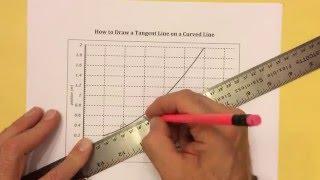 How do you draw a tangent line