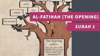 Surah 1 Al-Fatihah The Opening First chapter in the Quran explained in English - سورة 1 الفاتحة