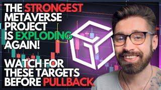 GALA GAMES PRICE PREDICTION 2024THE STRONGEST METAVERSE PROJECT PUMPINGWATCH FOR THESE TARGETS