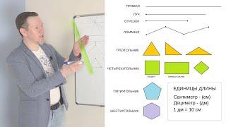 Математика 1 класс видео урок 25 - единицы измерения длины и геометрические фигуры
