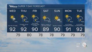 WPTV First Alert Weather forecast morning of Aug. 14 2024