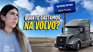 CONSEGUIA COMPRAR UM CARRO COM O VALOR QUE GASTAMOS