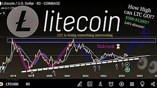 Litecoin Crypto Price Analysis - $700? LTC Long consolidation is telling a story few can read w