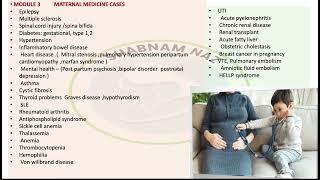 syllabus and assesment  Obs Gynae for exam of FCPSMCPSMRCOGDGOMS