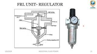 Pneumatic FRL unit