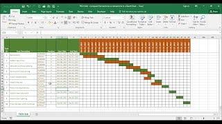TECH-018 - Compare Estimated Time vs Actual Time in a Time Line Gantt Chart in Excel