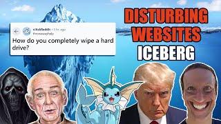 The Websites You Should Never Visit Iceberg Explained