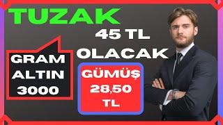 2024 YILINDA DOLAR DÜŞER Mİ DOLAR 2024 YILINDA DÜŞECEK Mİ DOLAR DÜŞERMİ #DOLARDÜŞERMİ