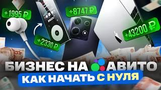 Как продавать на Авито  Бизнес на Avito