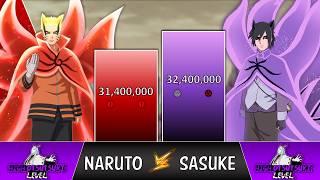 NARUTO VS SASUKE POWER LEVELS 2023  NarutoBoruto Power Levels