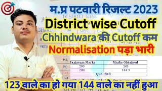 Mp Patwari District Wise Cut Off 2023 Mp Patwari Cut Off 2023Patwari Cut Offछिंदवाड़ा की कटऑफ कम