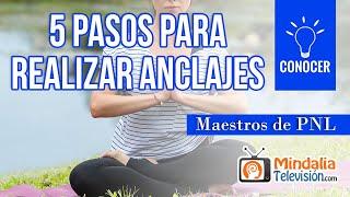 5 pasos para realizar Anclajes en Maestros de PNL