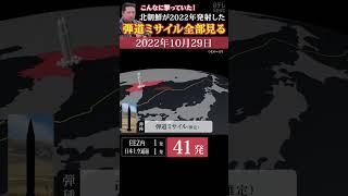 【去年59発】2022 北朝鮮の弾道ミサイル発射状況MAP【3Dアニメーション】 #Shorts