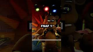 FNAF MOVIE GAME ANNOUNCED? #fnaf #roblox #shorts