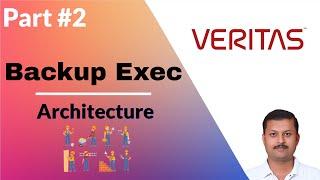 Demystifying Veritas Backup Exec Architecture Building Resilience Layer by Layer