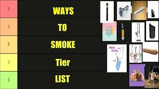 My 2022 Ways To Get High Tier List