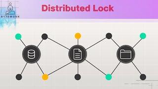 How Distributed Lock works  ft Redis  System Design