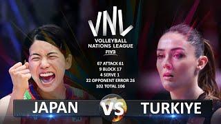 Japan vs Turkiye  Womens VNL 2023