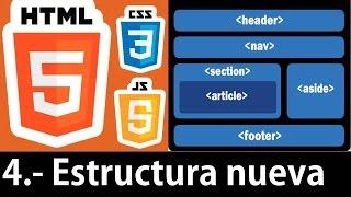 Curso de HTML5 esencial - Estructura header y más