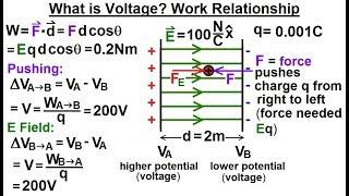 Physics - E&M Ch 38.1 Voltage Potential Understood 4 of 24 What is Voltage? Work Relationship