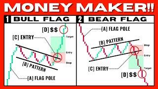 ULTIMATE Bull Flag And Bear Flag Pattern Trading Strategy Experts Only