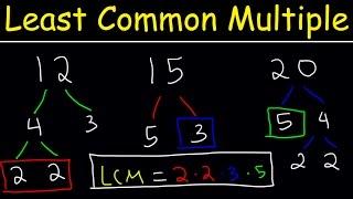 How To Find The LCM of 3 Numbers - Plenty of Examples