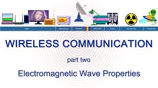 Wireless Communication - Two Electromagnetic Wave Properties