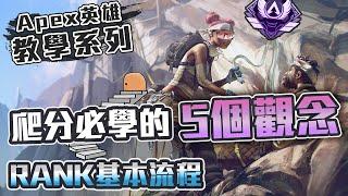 【Apex教學】爬分必學的5個觀念幫你大幅提升勝率｜阿戚AQI