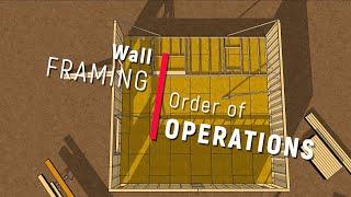 Wall Framing Sequence and Sheathing Patterns