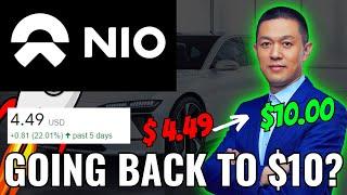 NIO Stock Analysis - Huge News - IS NIO GOING TO $10?  Nio Partnership & GAME CHANGER BATTERY SWAP