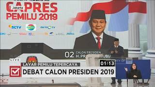 Prabowo Pancasila Ideologi Final  Visi & Misi Debat Capres 2019