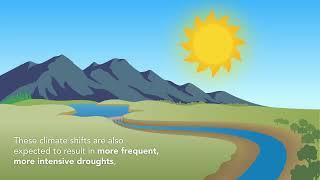 State Water Project Climate Change Vulnerabilities