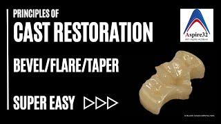 Principles of Cast Restorations  Inlay & Onlay  Operative Dentistry