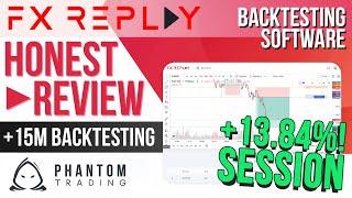 FX Replay HONEST REVIEW  Forex Backtesting EURUSD  NO REWIND  +13.84%  15m5m Entries Only