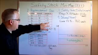 Calculating Safety Stock Protecting Against Stock Outs