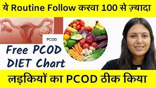 Cure PCOSPCOD Problem Permanently  PCOD को 3 महीने में जड़ से ख़त्म करें  Dr. Upasana Vohra