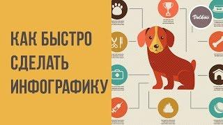 #06 ДВВВ. Инфографика за 10 минут