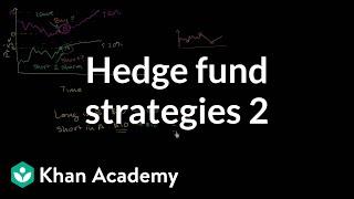 Hedge fund strategies Long short 2  Finance & Capital Markets  Khan Academy