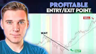 Stan Weinsteins Stage Analysis Identify Trends and Profitable EntryExit Point