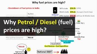 Why petrol  diesel fuel prices are high in India