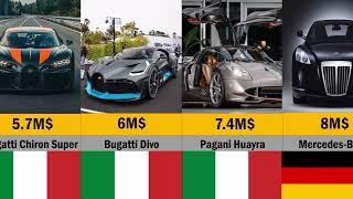 The Most Expensive Cars in the World 2023