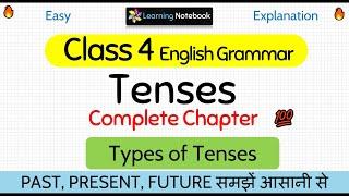 Class 4 English Grammar Tenses  Grade 4 Tenses  Class 4 tense