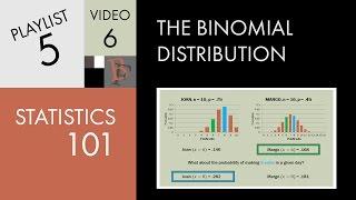 Statistics 101 The Binomial Distribution