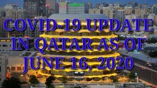 COVID-19 UPDATE IN QATAR AS OF JUNE 16 2020 THE PENINSULA NEWSPAPER
