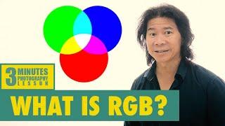 What is RGB and Additive Colours ?