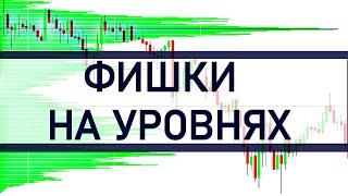 Связка уровней разных Таймфреймов и последний курс от БВС