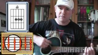 Mad World - Tears For Fears - Guitar Lesson easy