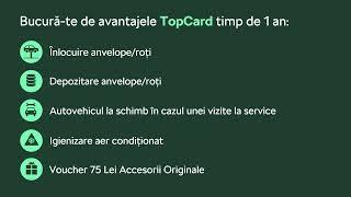 topcard skoda