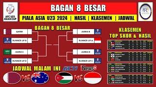 BAGAN 8 BESAR PIALA ASIA U23 2024  Daftar Negara Lolos 8 Besar Piala Asia U23 2024