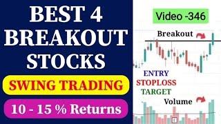 Best 4 Breakout Stocks For Tomorrow Breakout Stocks For Swing Trading Swing Stocks For Next Week